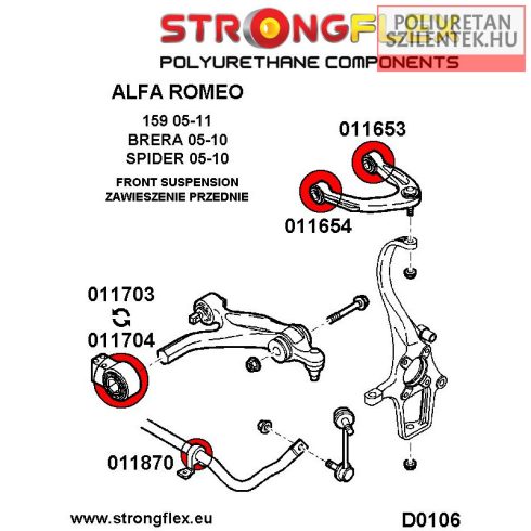 Első stabilizátor szilent