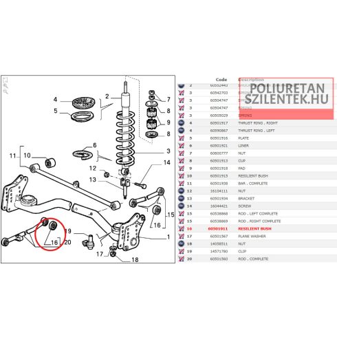 Hátsó futómű hosszlengőkar szilent