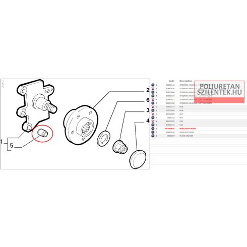 Hátsó csonkállvány szilent pár