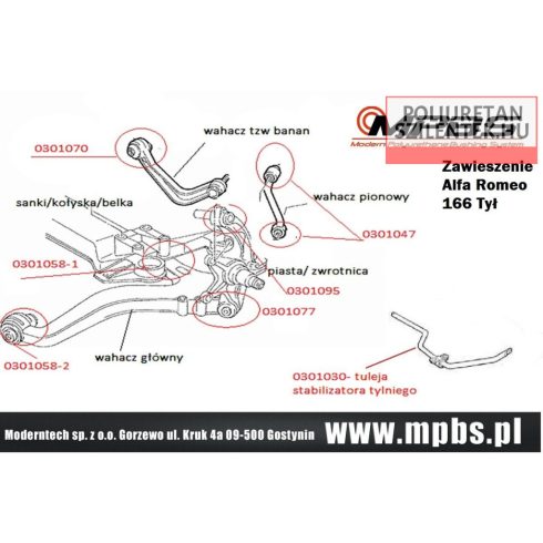 Komplett futómű szilent készlet