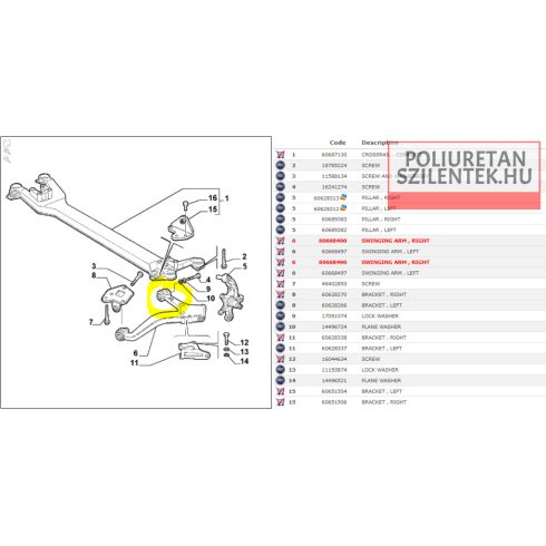 Hátsó alsó lengőkar hátsó szilent pár