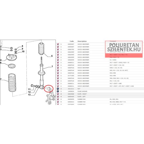 Hátsó csonkállvány felső szilent pár