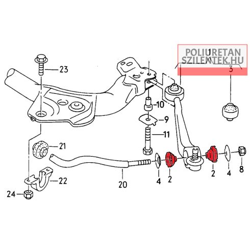 Stabilizátor szilent szett