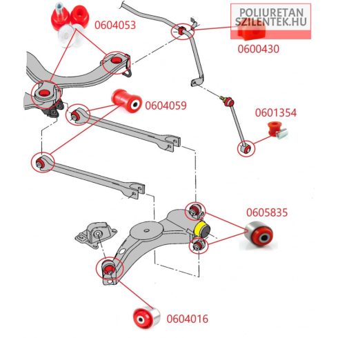 Hátsó csonkállvány szilent