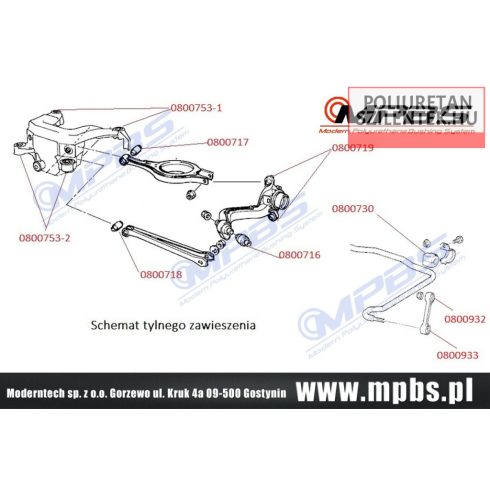 Komplett futómű szilent készlet