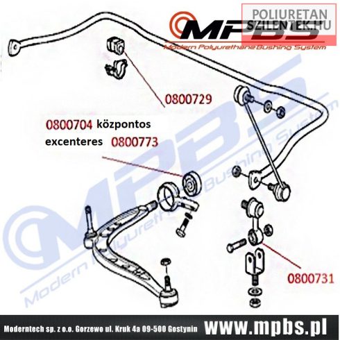 Első stabilizátor pálca szilent pár