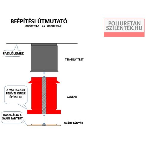Hátsó bölcső elülső szilent