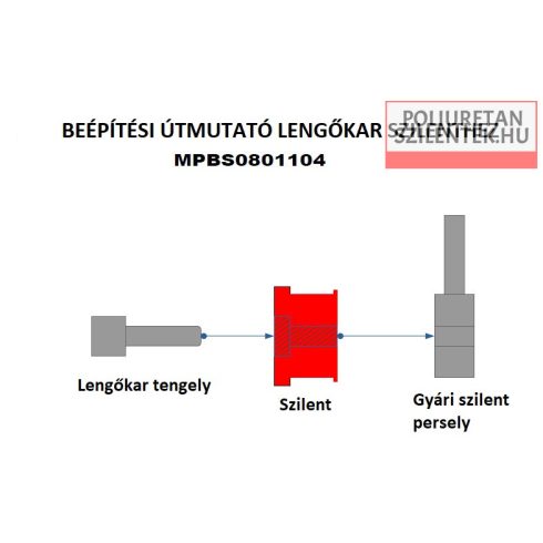 Első lengőkar hátsó szilent pár