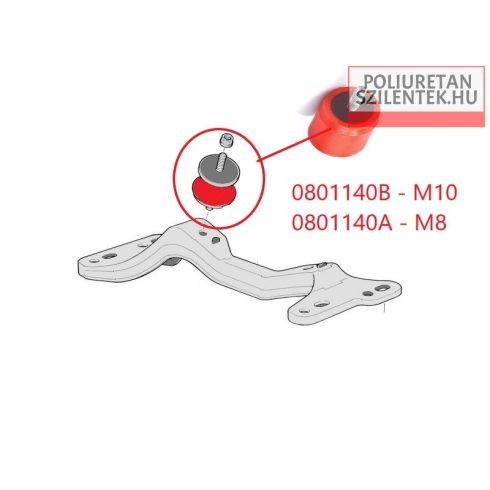 Váltótartó bak M8