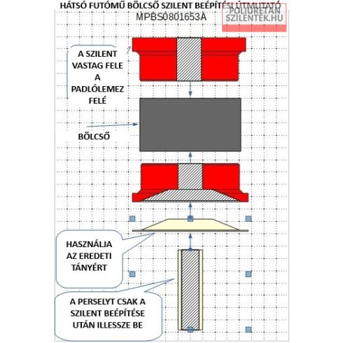 Hátsó futómű bölcső szilent készlet