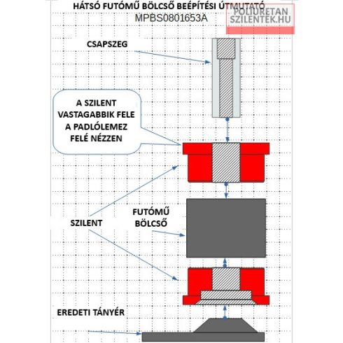 Hátsó futómű bölcső szilent készlet