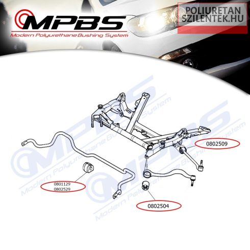 Komplett futómű szilent készlet
