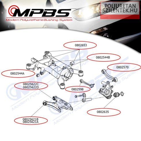 Hátsó futómű bölcső szilent