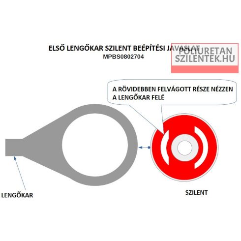 Első futómű elülső lengőkar szilent pár