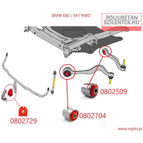 Első stabilizátor szilent pár
