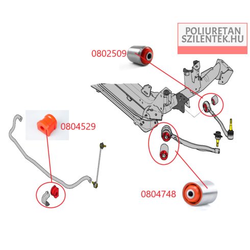 Első stabilizátor szilent