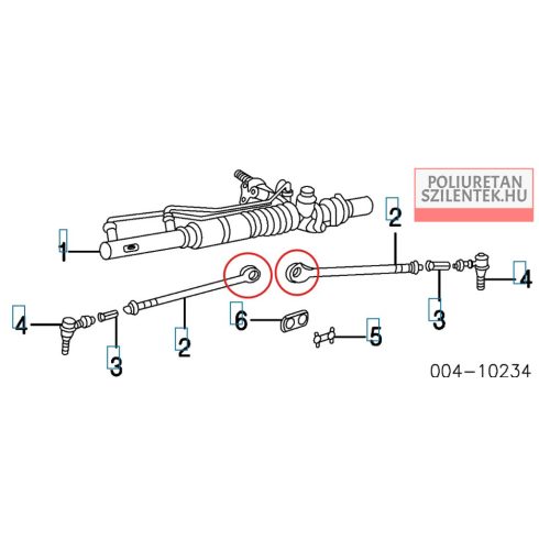 Kormányösszekötő szilent
