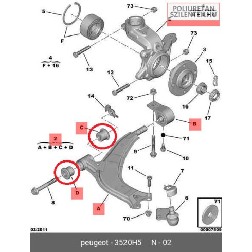 Első lengőkar elülső szilent