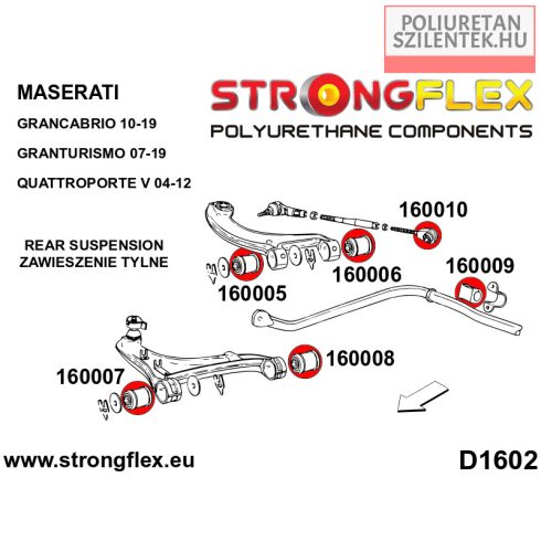 Első / Hátsó stabilizátor szilent