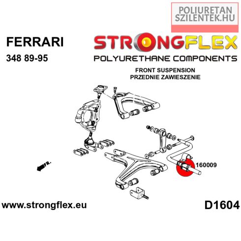 Első / Hátsó stabilizátor szilent