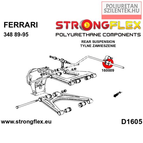 Első / Hátsó stabilizátor szilent