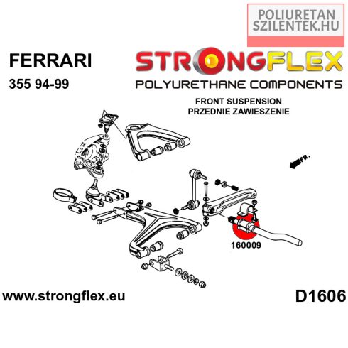 Első / Hátsó stabilizátor szilent