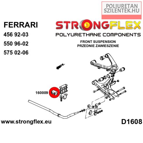Első / Hátsó stabilizátor szilent