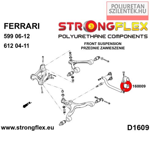 Első / Hátsó stabilizátor szilent