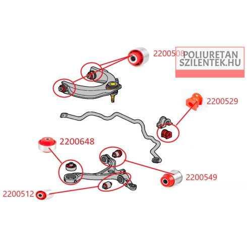 Első alsó lengőkar elülső szilent