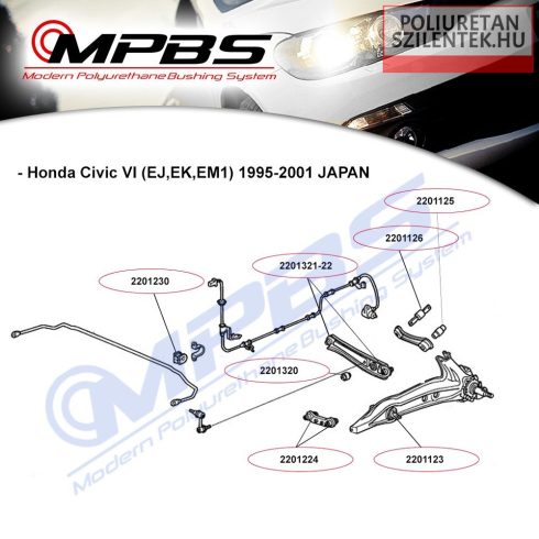 Hátsó keresztlengőkar belső szilent