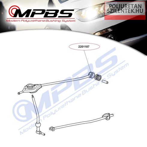 Sebességváltó kar szilent szett