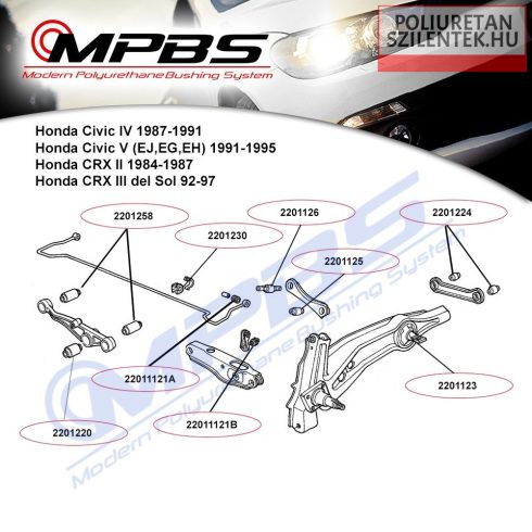 Hátsó stabilizátor szilent pár