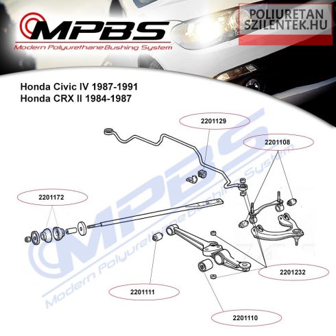 Első stabilizátor pálca szilent