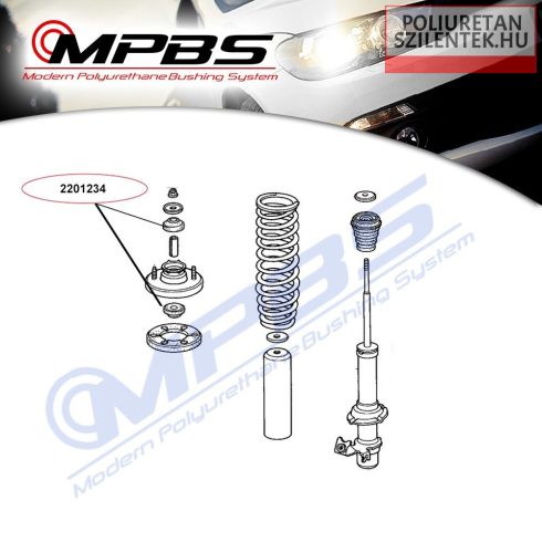 Lengéscsillapító távtartó készlet