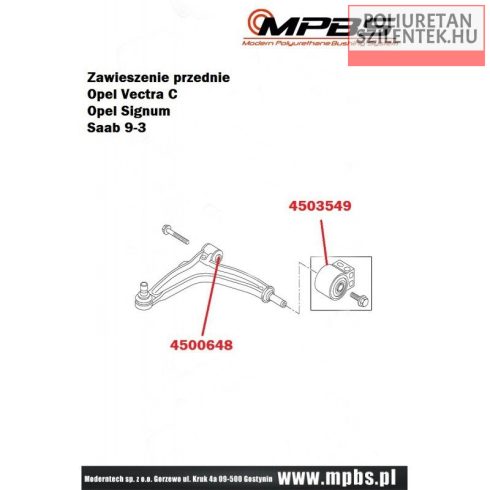 Komplett futómű szilent készlet