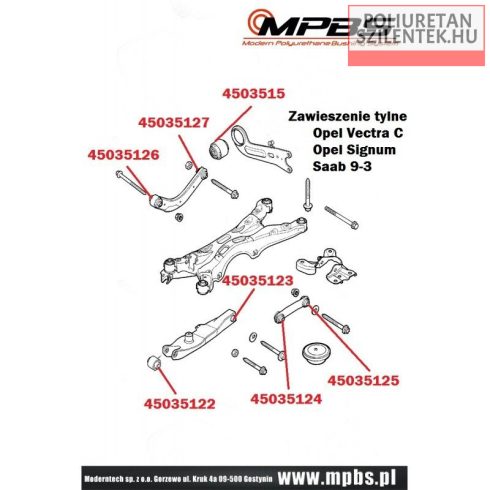 Komplett futómű szilent készlet