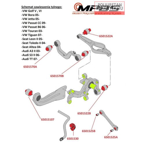 Hátsó futómű szilent készlet